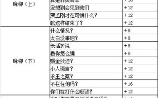 夏日恋爱通告_夏日与恋爱游戏攻略