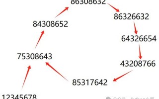推数字增加游戏攻略_3ⅹ3数字推盘游戏技巧