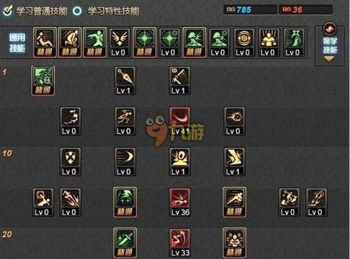 dnf风法技能加点2022_dnf2021风法加点-第2张图片-游点攻略