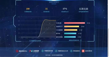 dnf单机版是怎么回事_地下城与勇士单机版怎么全屏-第3张图片-游点攻略